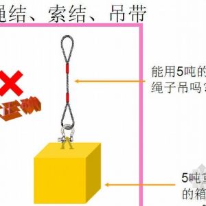 ���ء����b�����\(y��n)��ȫ��ȫ������һ��Ҏ(gu��)��