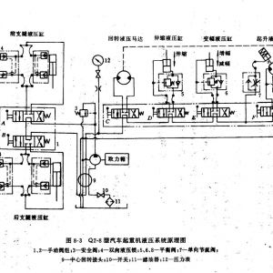 ���ؙC(j��)�b��Ԫ���x�񲿷�