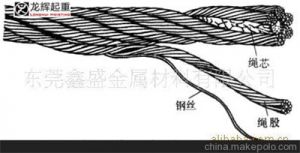 �����x�����ؙC䓽z�K������ЩҪ����