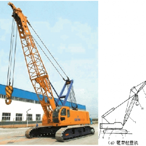 ����ʽ���ؙC�Ļ��A(ch��)֪�R�Լ����